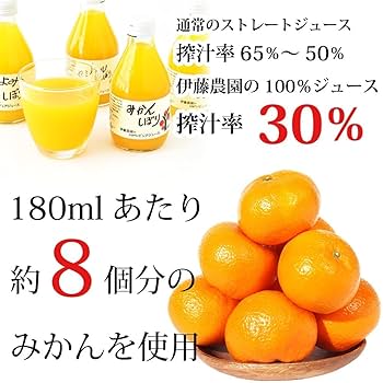 Amazon.co.jp: 伊藤農園 みかんジュース オレンジジュース 100